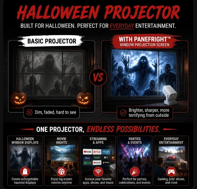 The PaneFright Projector