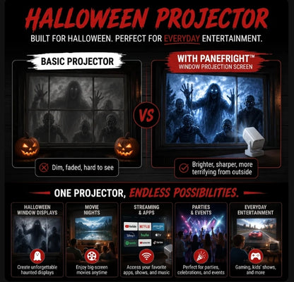 The PaneFright Projector